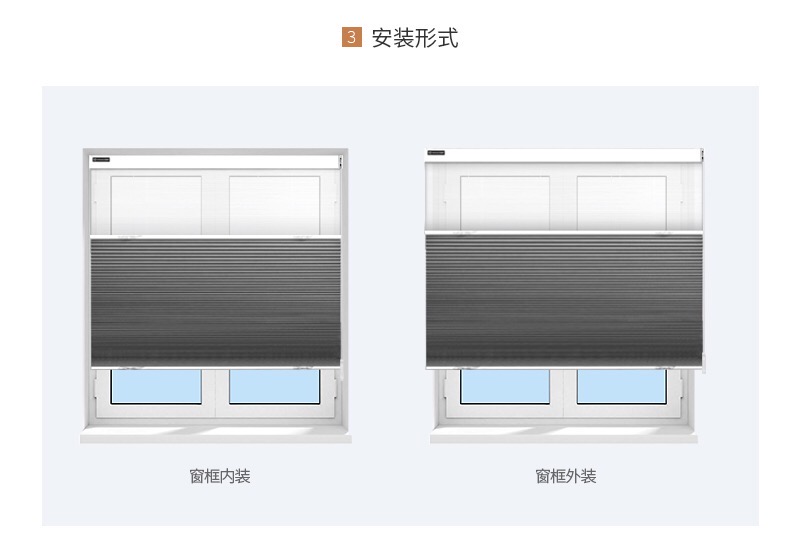 Honeycomb Blinds เหมาะสำหรับหน้าต่าง