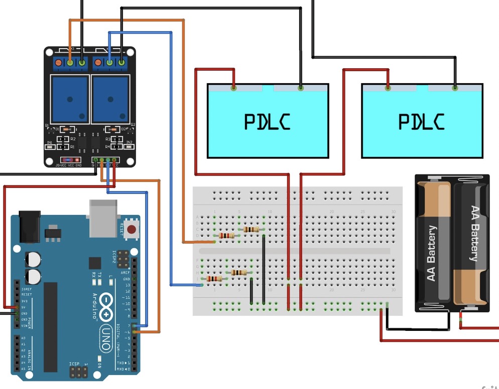 สมาร์ทฟิล์ม