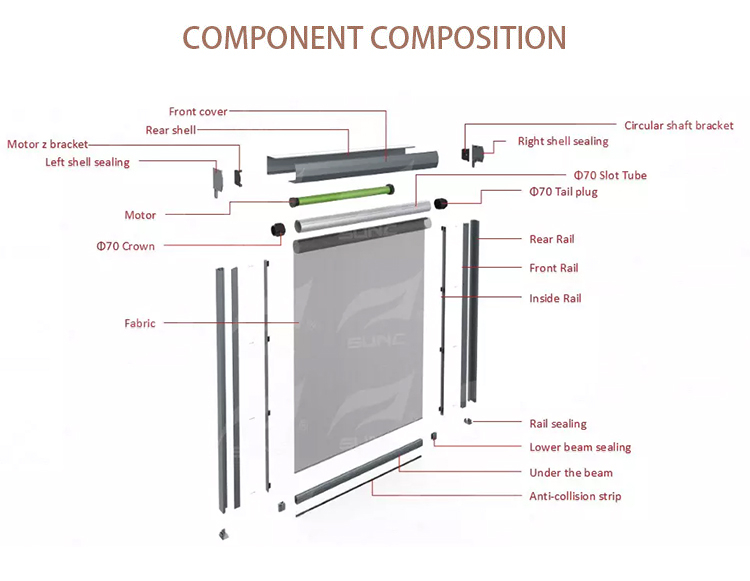  ม่านม้วนม่านบังแดดไฟฟ้า Windproof Outdoor Zip Rail Track 